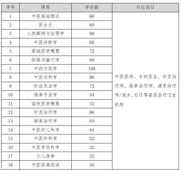 4e654af29ff14df489c9c442fed3c903.png