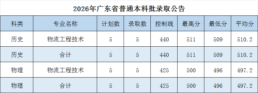 3b52cb84a53f43bb9a2a0a459ae12bc9.png