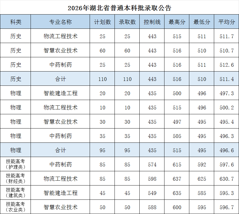 cefe8cde426f4bf2807e3e1abd33ad74.png