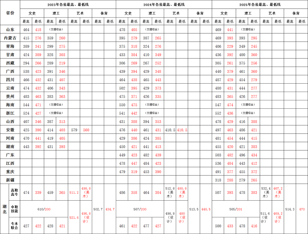 5677bd34fa5e41ffbe7896140abfe900.png